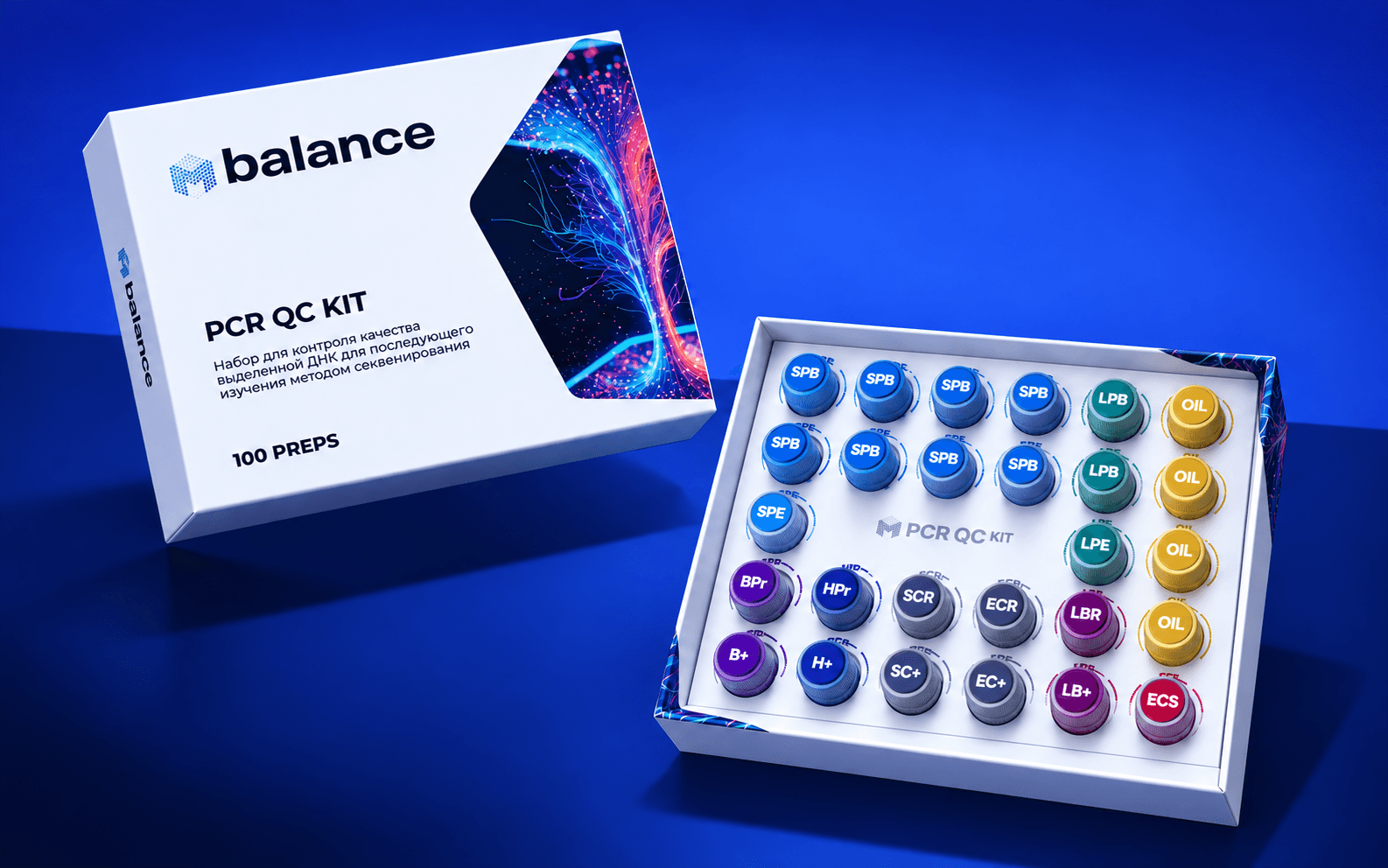 PCR QC kit